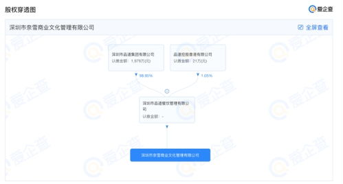 奈雪的茶在深圳成立商業(yè)文化管理公司，注冊資本1000萬元布局商業(yè)綜合體服務
